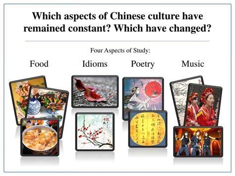 aspects of chinese culture